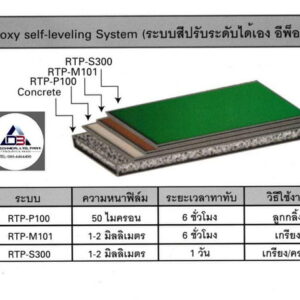 พื้น Epoxy Self Leveling หนา 2 มิล-09